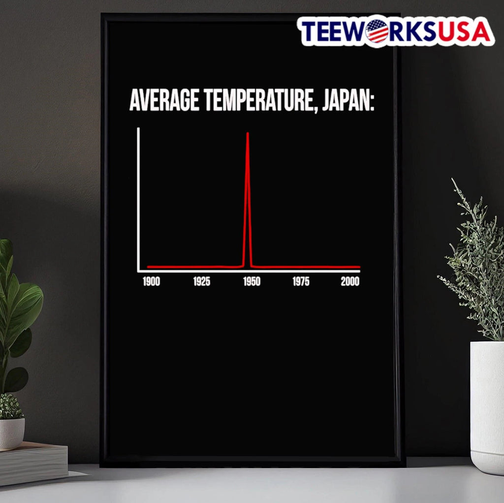 Average Temperature Japan - Adult & Kids T-Shirts, Sweatshirts & Hoodies apparel design preview 5