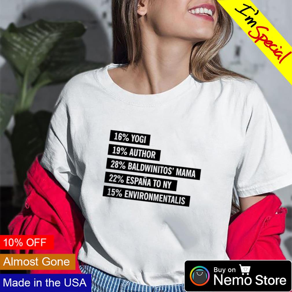 16% yogi 19% author 28% baldwinitos mama 22% españa - Adult & Kids T-Shirts, Sweatshirts & Hoodies apparel design preview 2