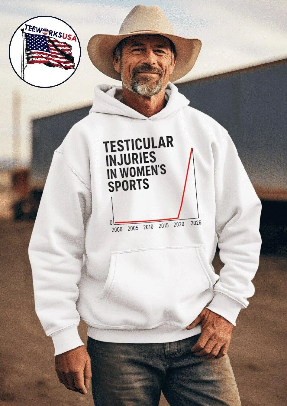 Testicular Ịnuries In Women'S Sports 2026 - Adult & Kids T-Shirts, Sweatshirts & Hoodies apparel design preview 2
