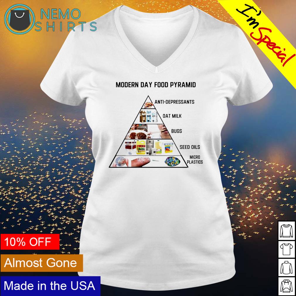 Modern day food pyramid anti depressants oat milk - Adult & Kids T-Shirts, Sweatshirts & Hoodies apparel design preview 5