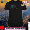 Select from closet where clean 1 and color black - Adult & Kids T-Shirts, Sweatshirts & Hoodies apparel design preview 1