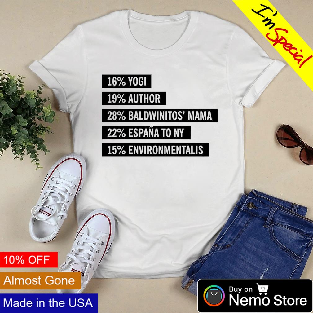 16% yogi 19% author 28% baldwinitos mama 22% españa - Adult & Kids T-Shirts, Sweatshirts & Hoodies apparel design preview 3