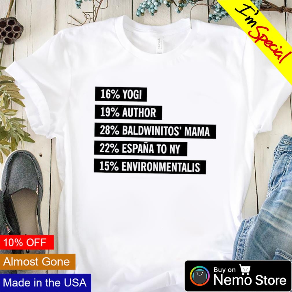 16% yogi 19% author 28% baldwinitos mama 22% españa - Adult & Kids T-Shirts, Sweatshirts & Hoodies apparel design preview 1