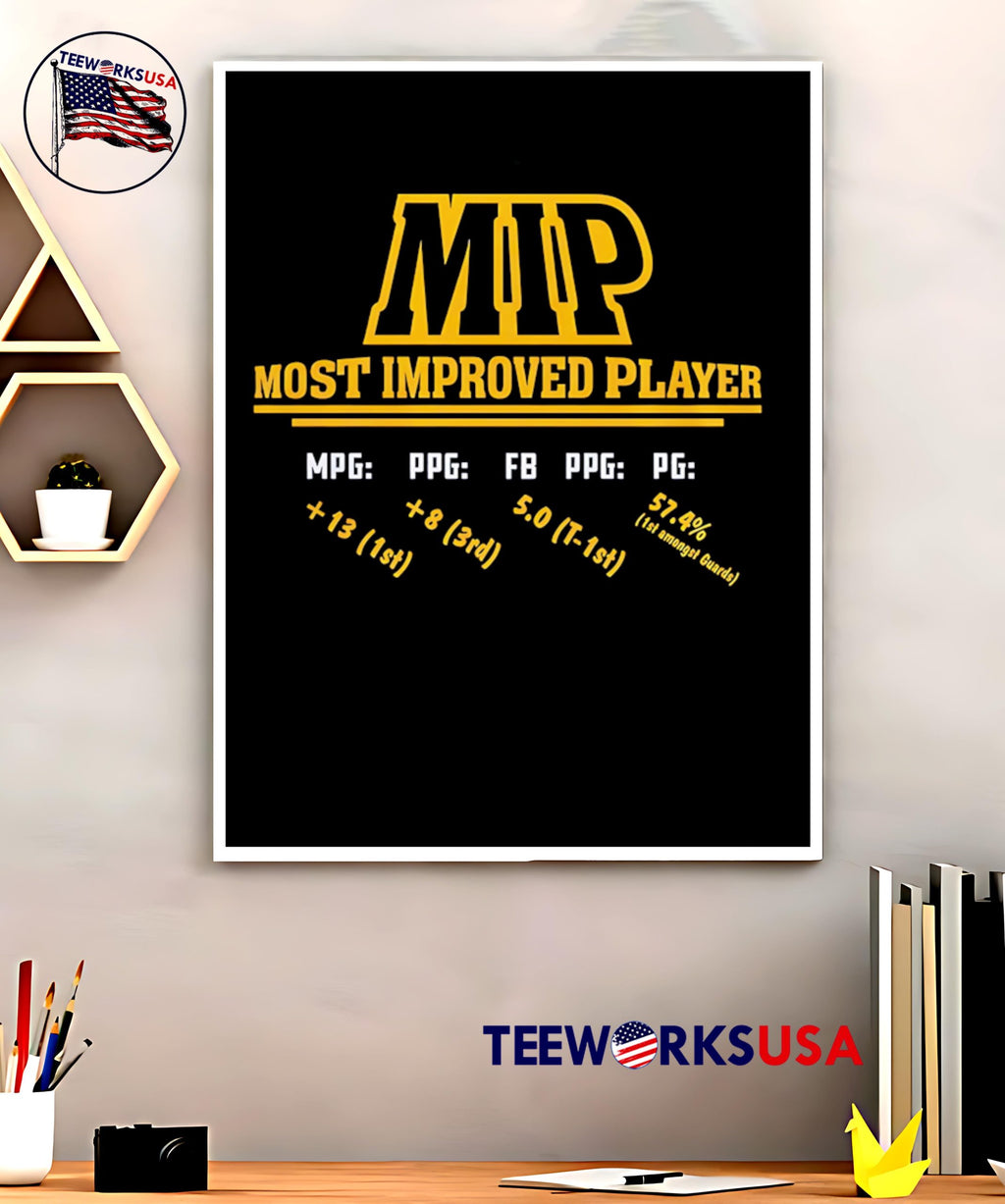 MIP most improved player Denver Nuggets - Adult & Kids T-Shirts, Sweatshirts & Hoodies apparel design preview 5