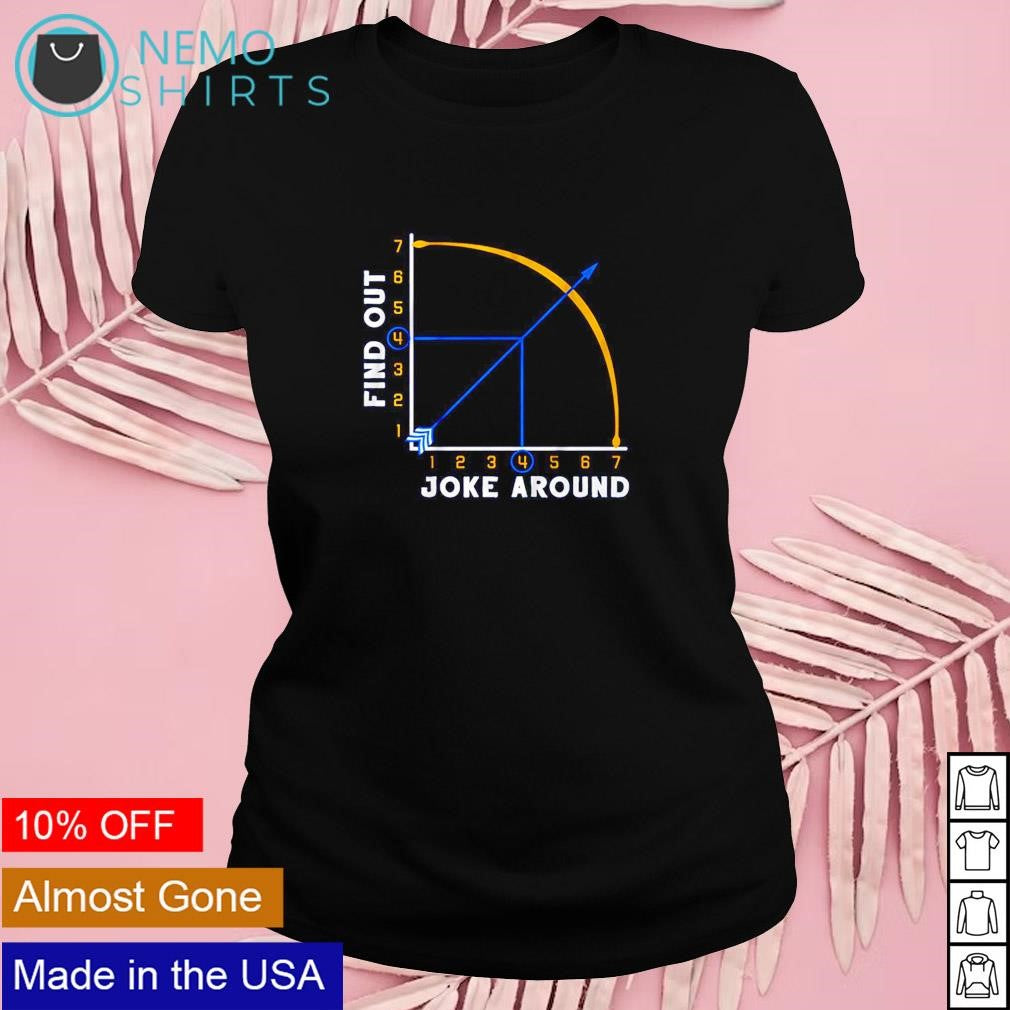 Joke around and find out Denver basketball - Adult & Kids T-Shirts, Sweatshirts & Hoodies product image 4