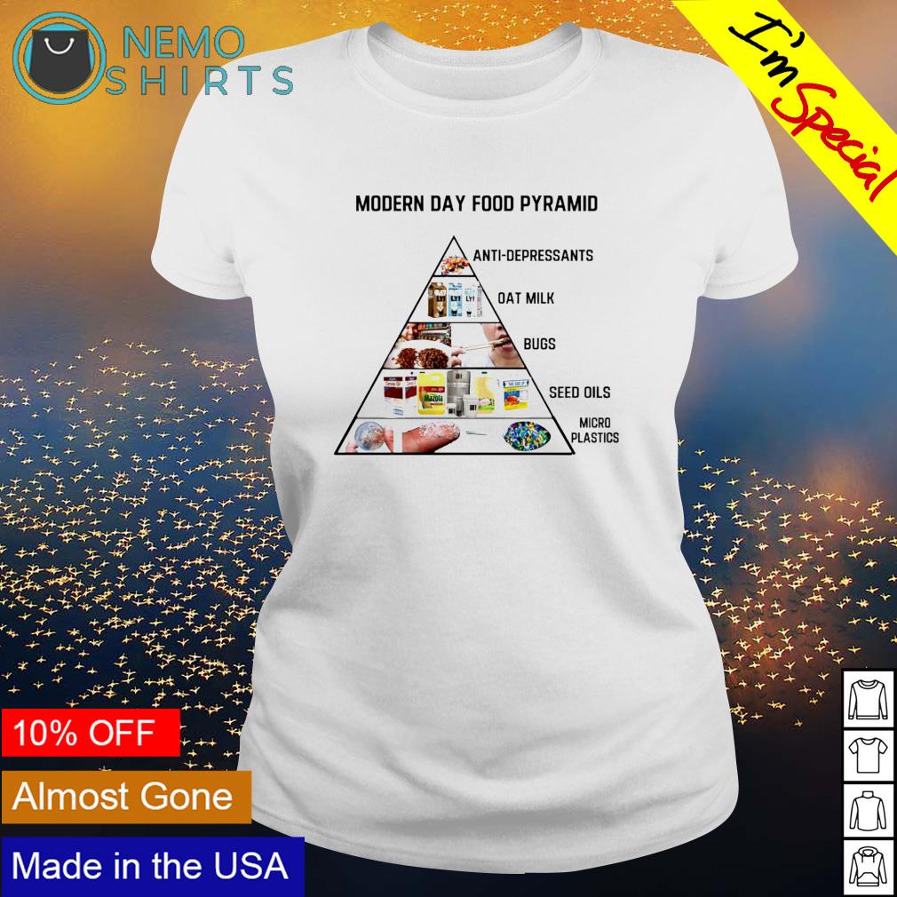 Modern day food pyramid anti depressants oat milk - Adult & Kids T-Shirts, Sweatshirts & Hoodies apparel design preview 3
