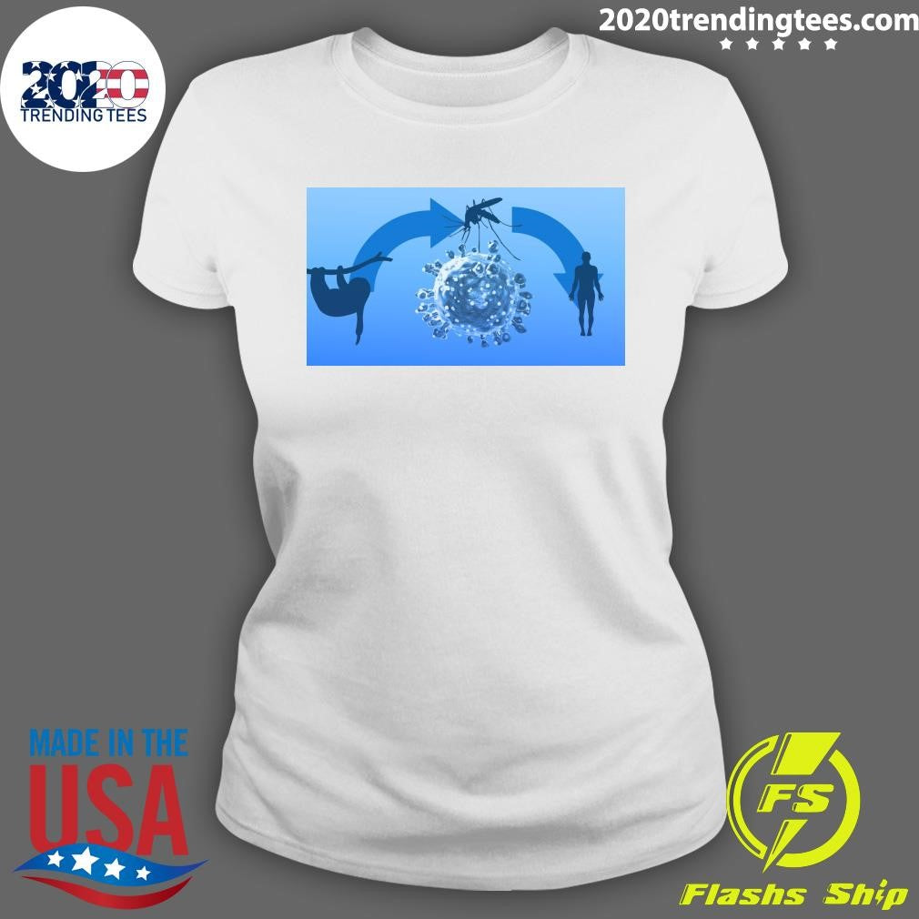 Best Everything to Know About the Oropouche Virus, - Adult & Kids T-Shirts, Sweatshirts & Hoodies apparel design preview 3