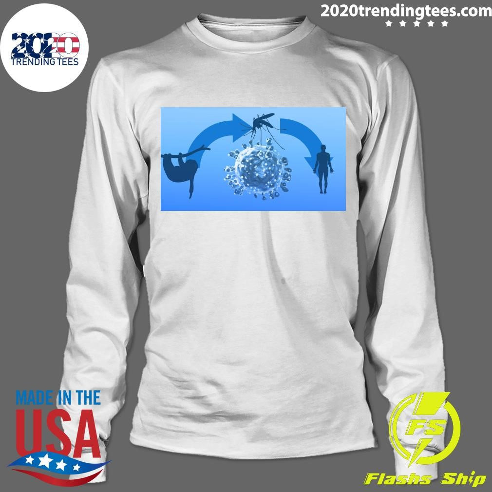 Best Everything to Know About the Oropouche Virus, - Adult & Kids T-Shirts, Sweatshirts & Hoodies apparel design preview 4