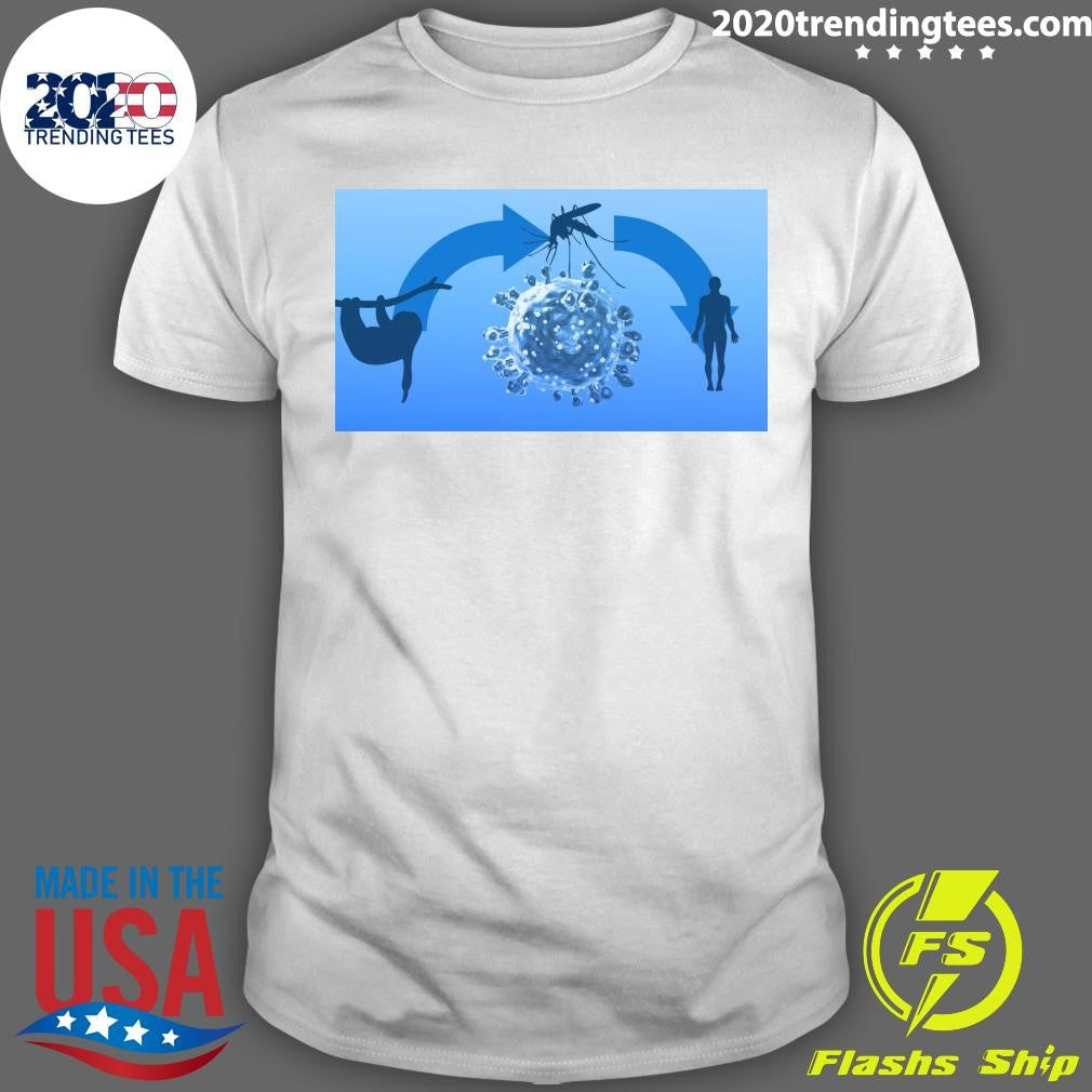 Best Everything to Know About the Oropouche Virus, - Adult & Kids T-Shirts, Sweatshirts & Hoodies apparel design preview 1
