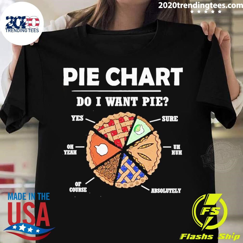 Pie Chart Do I Want A - Adult & Kids T-Shirts, Sweatshirts & Hoodies apparel design preview 1