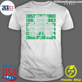 Premium Boston Basketball Championship Dates Shamrock - Adult & Kids T-Shirts, Sweatshirts & Hoodies apparel design preview 1