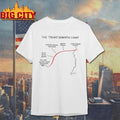 The Trump Dementia Chart - Adult & Kids T-Shirts, Sweatshirts & Hoodies apparel design preview 1