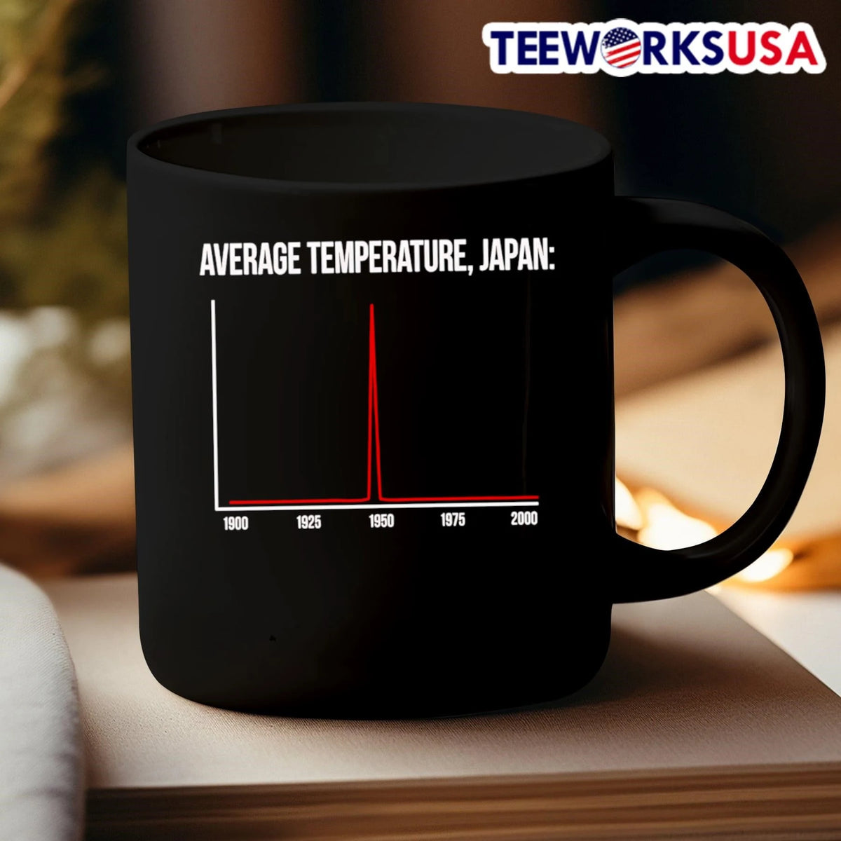 Average Temperature Japan - Adult & Kids T-Shirts, Sweatshirts & Hoodies apparel design preview 3