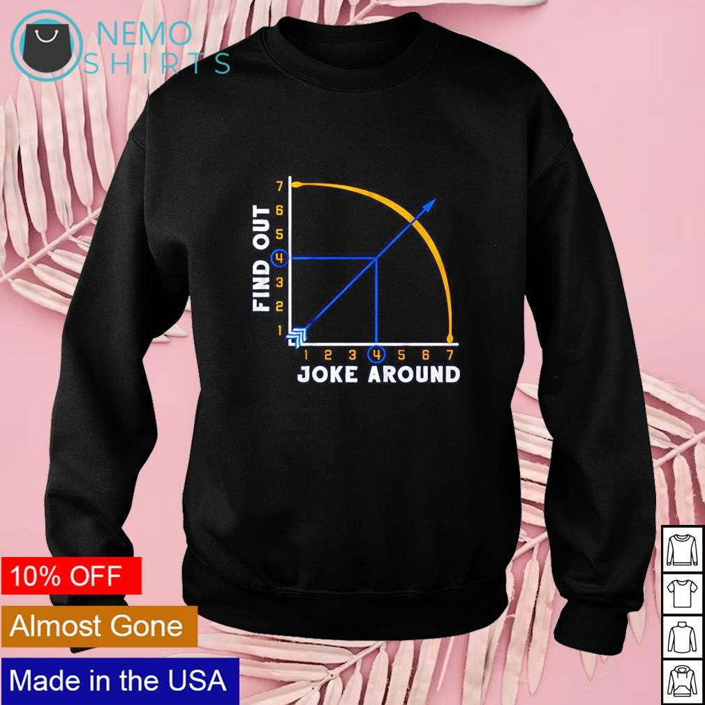 Joke around and find out Denver basketball - Adult & Kids T-Shirts, Sweatshirts & Hoodies product image 3