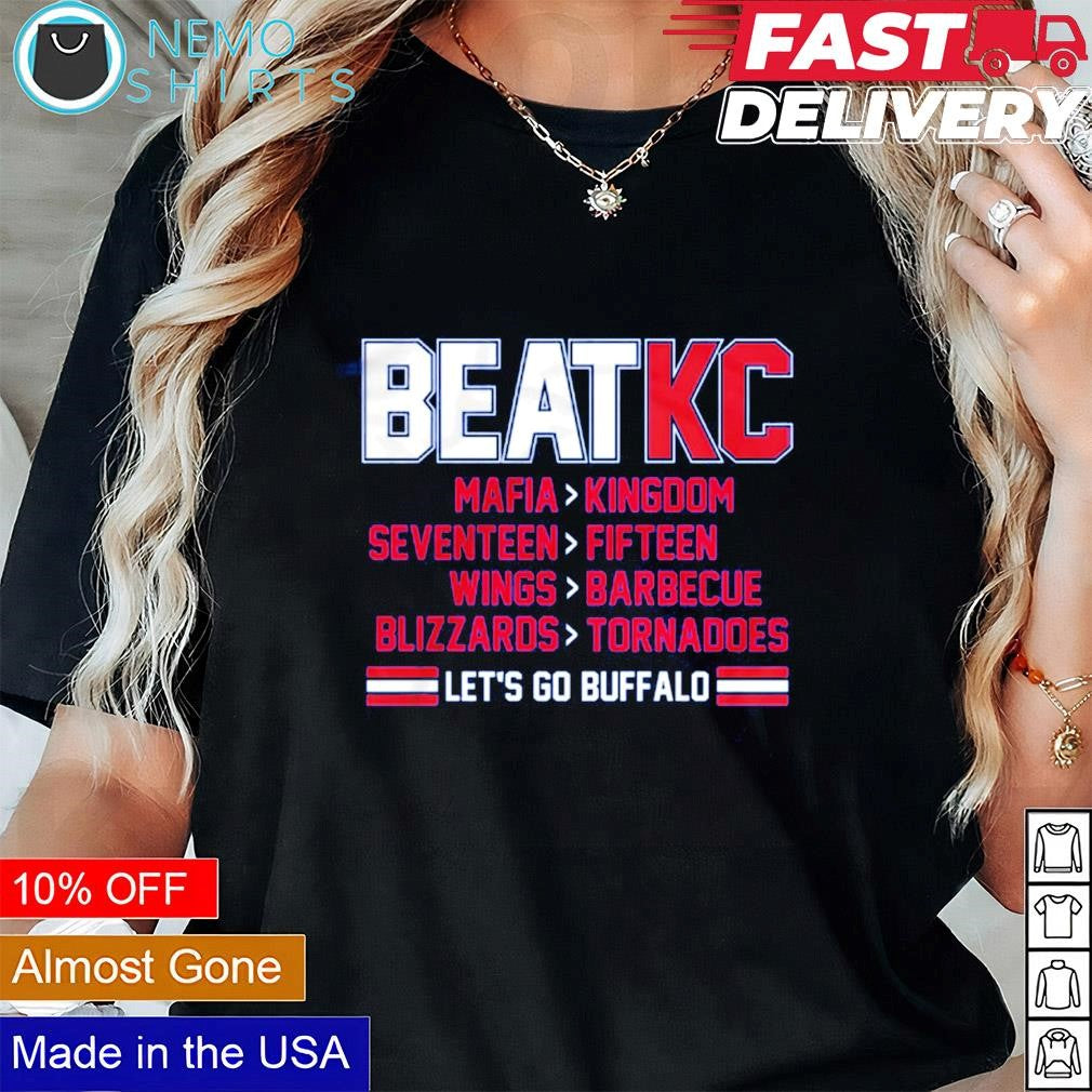 BeatKC let's go Buffalo Bills - Adult & Kids T-Shirts, Sweatshirts & Hoodies apparel design preview 1