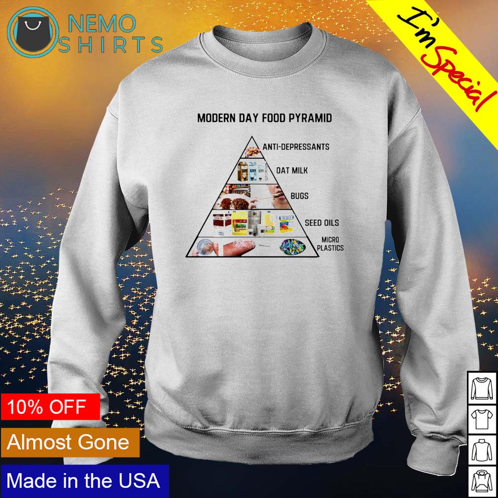 Modern day food pyramid anti depressants oat milk - Adult & Kids T-Shirts, Sweatshirts & Hoodies apparel design preview 4