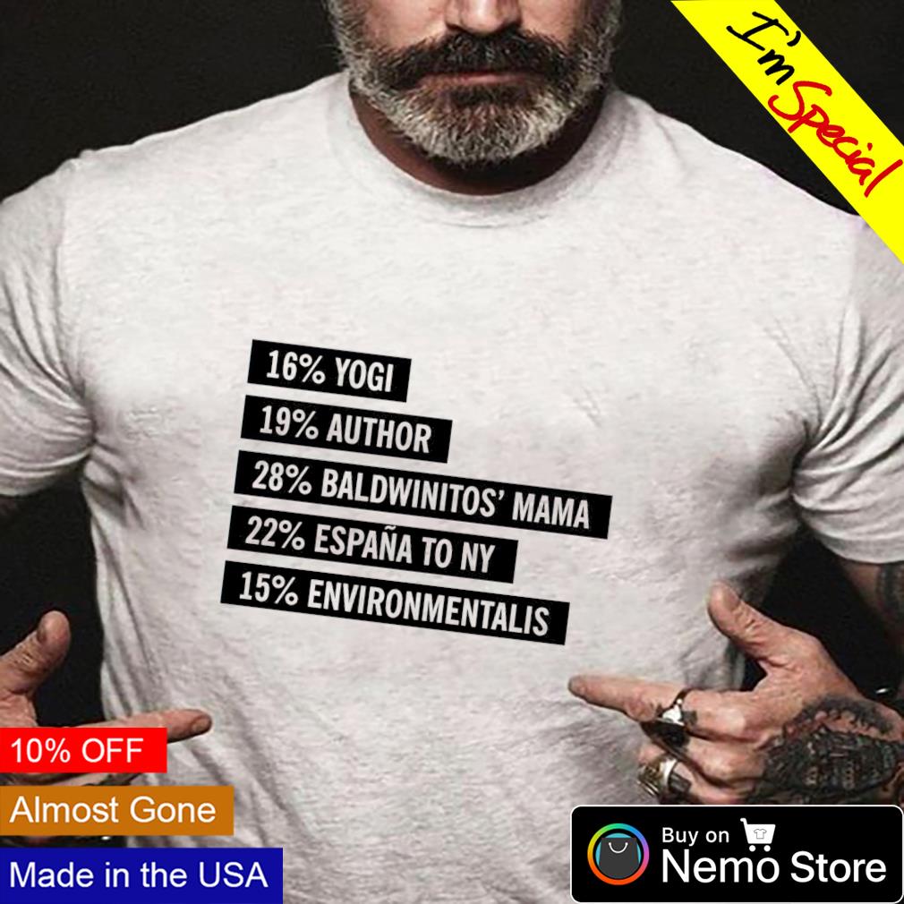 16% yogi 19% author 28% baldwinitos mama 22% españa - Adult & Kids T-Shirts, Sweatshirts & Hoodies apparel design preview 4