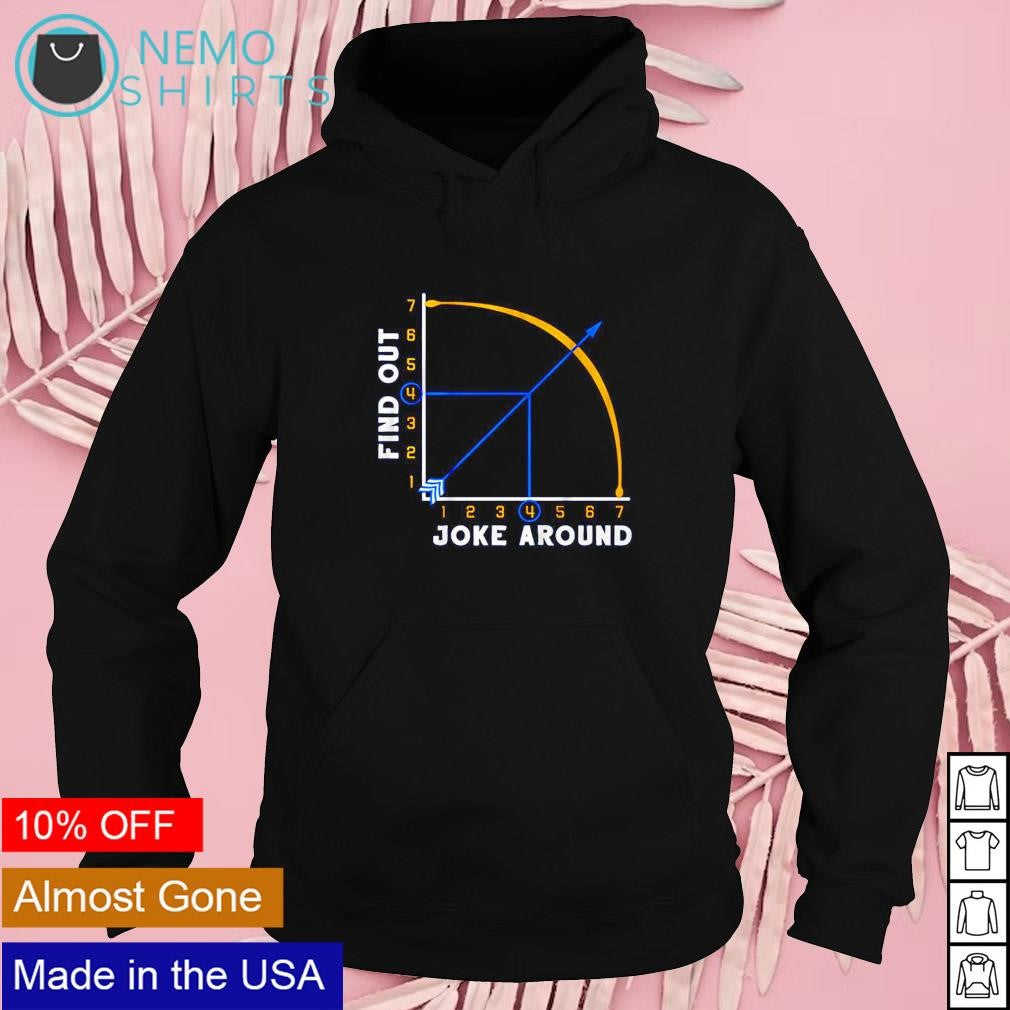 Joke around and find out Denver basketball - Adult & Kids T-Shirts, Sweatshirts & Hoodies product image 2