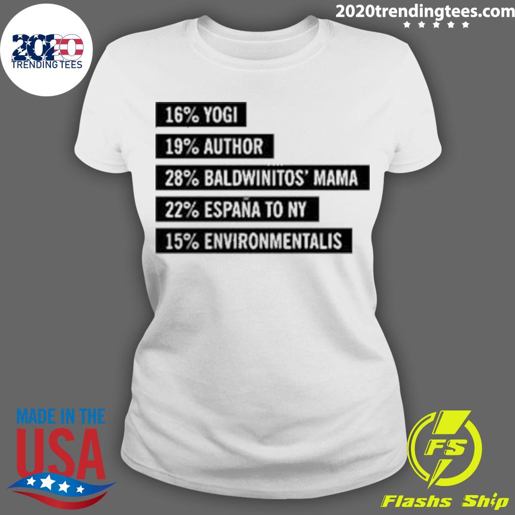 Official lynn Hilary 16% Yogi 19% Author 28% - Adult & Kids T-Shirts, Sweatshirts & Hoodies apparel design preview 3