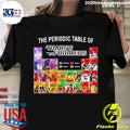 Official the periodic table of transformers - Adult & Kids T-Shirts, Sweatshirts & Hoodies apparel design preview 1