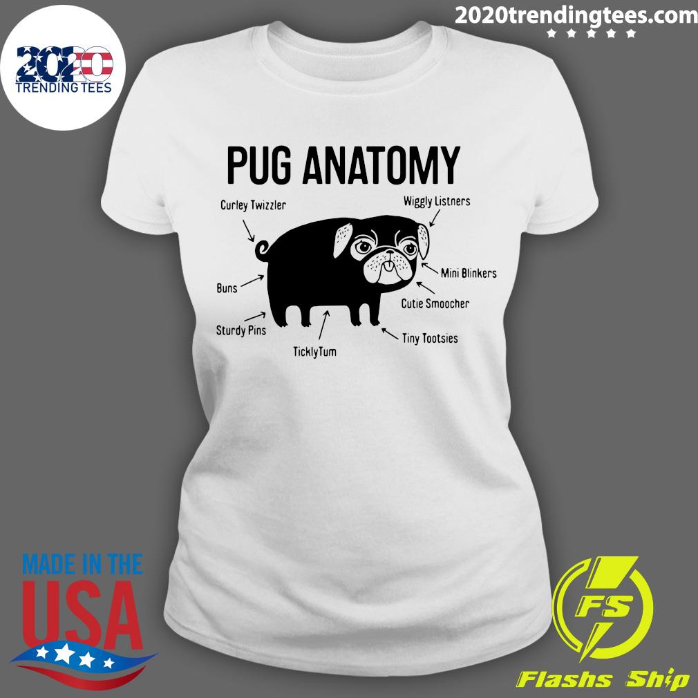 The Pug Anatomy - Adult & Kids T-Shirts, Sweatshirts & Hoodies apparel design preview 3